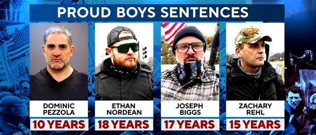 Proud Boys leader Enrique Tarrio sentenced to 22 years in prison in Jan. 6  seditious conspiracy case - CBS News
