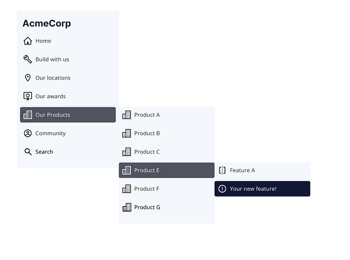 A 3 stage deep menu of AcmeCorp. The new feature that you’re developing is buried 3 layers deep: first, the user has to highlight our products, then product E, and then your new feature is located there.