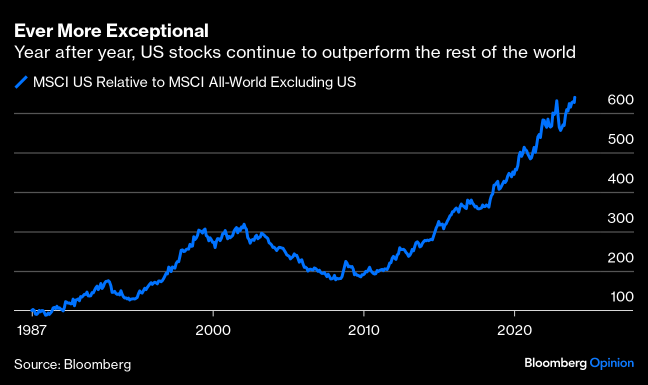 A chart showing the outperformance of US shares since 2010