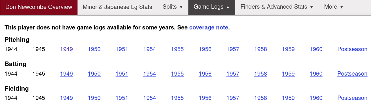 1949 Don Newcombe Pitching Logs