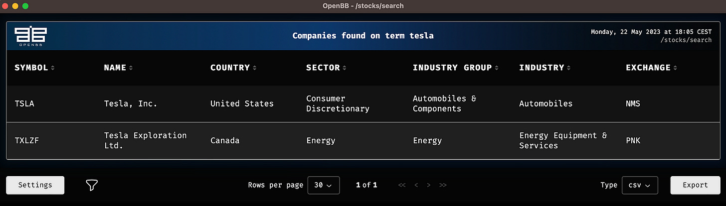 search tsla table (Screenshot by authors)