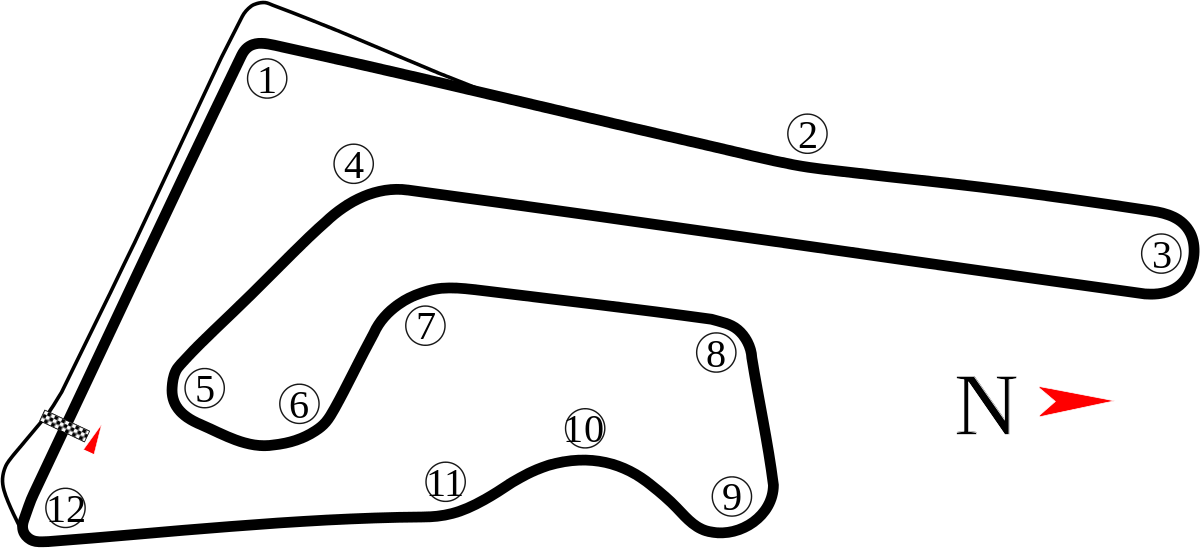 Buriram International Circuit - Wikipedia