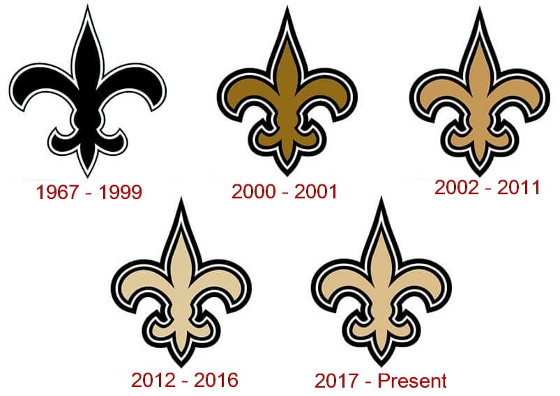 New Orleans Saints logo and Its History | LogoMyWay