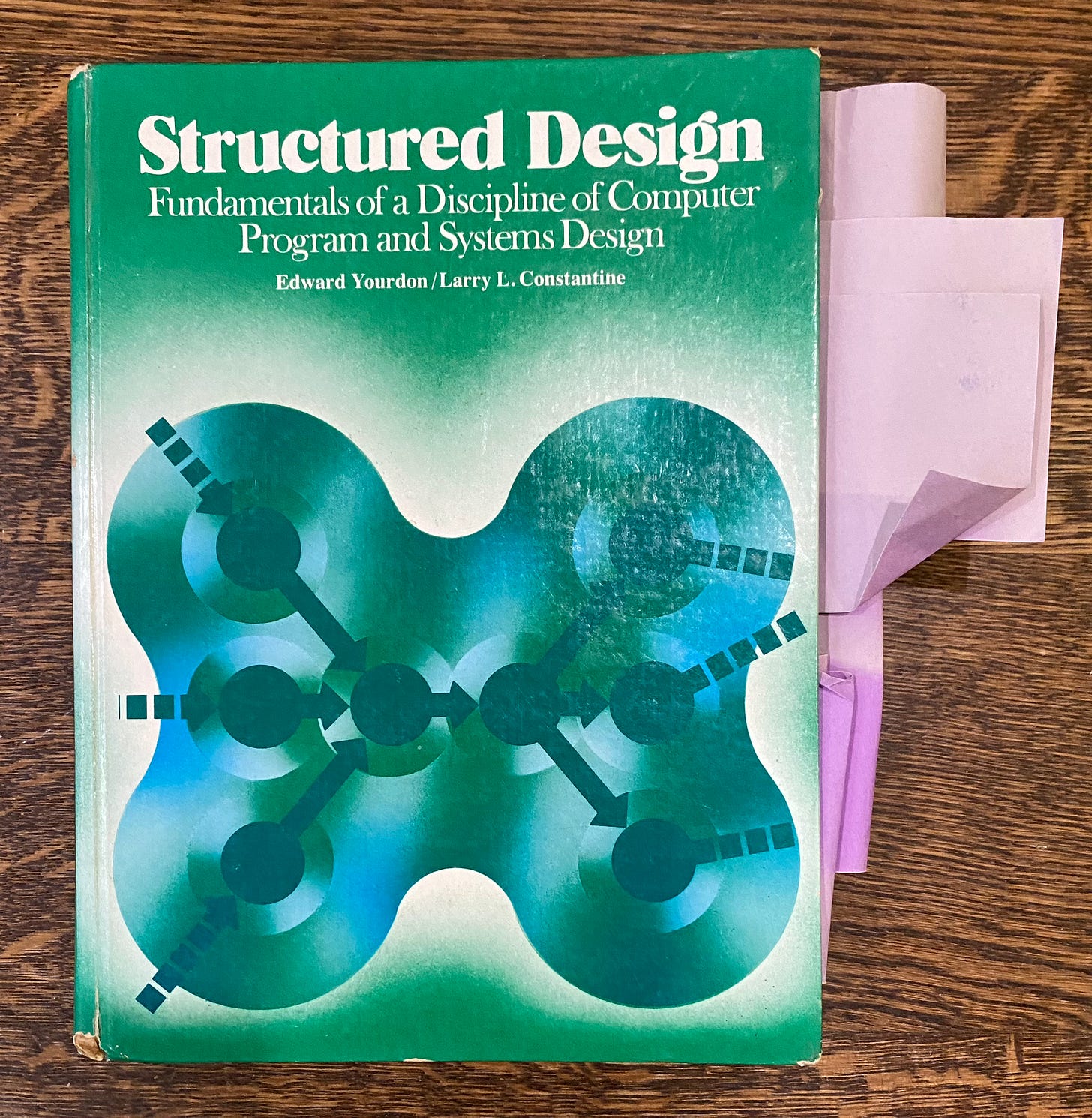 The book Structured Design on a background of stained wood, several post-its sticking out.