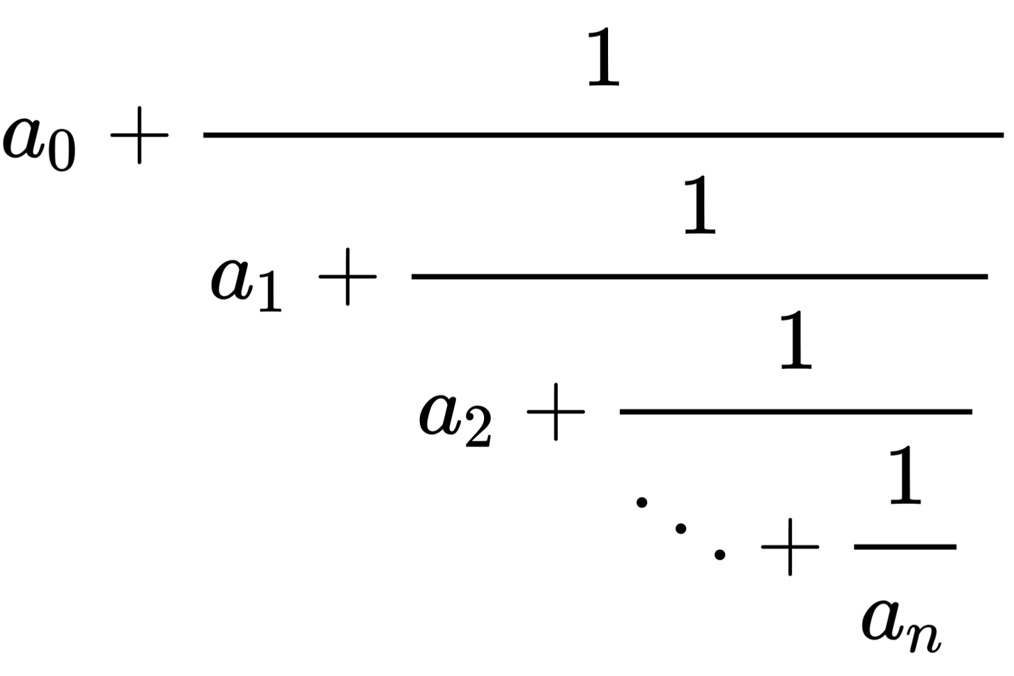 {\displaystyle a_{0}+{\cfrac {1}{a_{1}+{\cfrac {1}{a_{2}+{\cfrac {1}{\ddots +{\cfrac {1}{a_{n}}}}}}}}}}