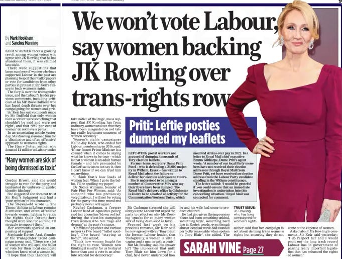 We won’t vote Labour, say women backing JK Rowling over trans-rights row The Mail on Sunday23 Jun 2024By Mark Hookham and Sanchez Manning KEIR STARMER faces a growing revolt among women voters who agree with JK Rowling that he has abandoned them, it was claimed last night.  There were suggestions that large numbers of women who have supported Labour in the past are planning to spoil their ballot papers or vote for candidates from other parties in protest at Sir Keir’s failure to back women’s rights.  The fury is over the transgender issue, and the Labour’s leader previous comments, including criticism of his MP Rosie Duffield, who has faced death threats over her campaigning for women and girls.  Sir Keir has said comments made by Ms Duffield that only women have a cervix ‘were something that shouldn’t be said and were not right’, and that ‘99.9 per cent of women’ do not have a penis.  In an excoriating article yesterday, Ms Rowling slammed him for a ‘dismissive and often offensive’ approach to women’s rights.  The Harry Potter author, who donated £1 million to Labour under Gordon Brown, said she would struggle to vote for the party and lambasted its ‘embrace of gender identity ideology’.  She suggested she does not trust Sir Keir’s judgment and had a ‘poor opinion’ of his character.  The 58-year-old wrote in The Times: ‘As long as Labour remains dismissive and often offensive towards women fighting to retain the rights their foremothers thought were won for all time, I’ll struggle to support them.’  Her comments sparked an outpouring of support.  Stephanie Davies-Arai, founder of the Transgender Trend campaign group, said: ‘There are a lot of women who will spoil the ballot or vote for their local candidate who does know what a woman is.  ‘I hope that they [Labour] will  ‘Many women are sick of being dismissed as toxic’  take notice of the huge, mass support that JK Rowling has from ordinary women and see that they have been misguided on not taking really legitimate concerns of women seriously.’  Women’s rights campaigner Kellie-Jay Keen, who ended her Labour membership in 2016, said: ‘If our future Prime Minister is a coward when it comes to saying what he knows to be true – which is that a woman is an adult human female – and he’s persuaded by far-Left activists to not say it, then I don’t know if we can trust him on anything.  ‘I think that’s how loads of women feel. When I go to the ballot, I’ll be spoiling my paper.’  Dr Nicola Williams, founder of Fair Play For Women, said: ‘As someone who has previously voted Labour, I will not be voting for the party this time round and probably never will again.’  Rachel Cashman, a former Labour head of equalities policy, said her phone has ‘blown red hot’ during the election campaign from women who feel ‘rage and despair’ at the party’s stance.  ‘On WhatsApp chats and various networks I’ve heard “ballot spoiling”, I’ve heard “staying at home”,’ she added.  ‘Think how women fought for the right to vote. Women now thinking it is safer for us to stay at home than cast a vote is an absolute scandal for democracy.’  Ms Cashman stressed she will always vote Labour but urged the party to reflect on why Ms Rowling ‘speaks for so many women sick of being dismissed as toxic’.  Pressed last week on his previous remarks, Sir Keir said he now agreed with Sir Tony Blair, the former Labour leader, that ‘biologically, a woman is with a vagina and a man is with a penis’.  But Ms Rowling said his answer left ‘the impression that until Tony Blair sat him down for a chat, he’d never understood how he and his wife had come to produce children’.  He had also given the impression ‘there had been something unkind, something toxic, something hard line in Rosie’s words, even though almost identical words had sounded perfectly reasonable when spoken by Tony Blair’, she added. The author said that her campaign is not about denying trans women’s rights but ensuring they do not come at the expense of women.  Asked about Ms Rowling’s comments, Sir Keir said yesterday: ‘I do respect her and I would point out the long track record Labour has in government of passing really important legislation that has enhanced the rights of women.’  Article Name:We won’t vote Labour, say women backing JK Rowling over trans-rights row Publication:The Mail on Sunday Author:By Mark Hookham and Sanchez Manning Start Page:9 End Page:9