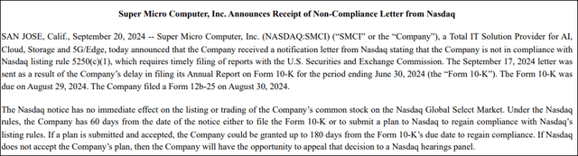 Supermicro Investor Relations