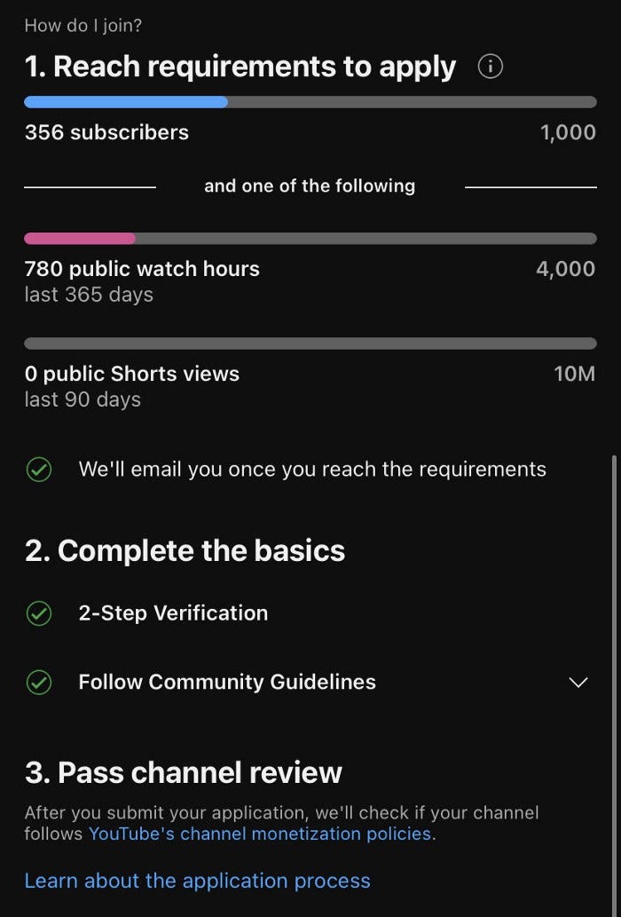 My YouTube monetization progress so far.