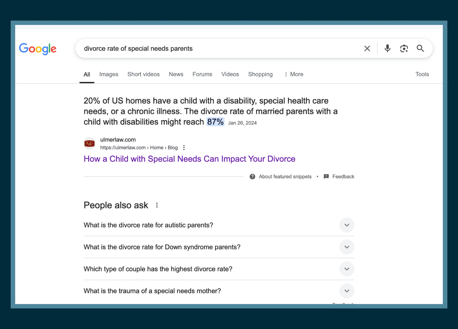 screenshot of google search "divorce rate of special needs parents" screenshot of google search "divorce rate of special needs parents"