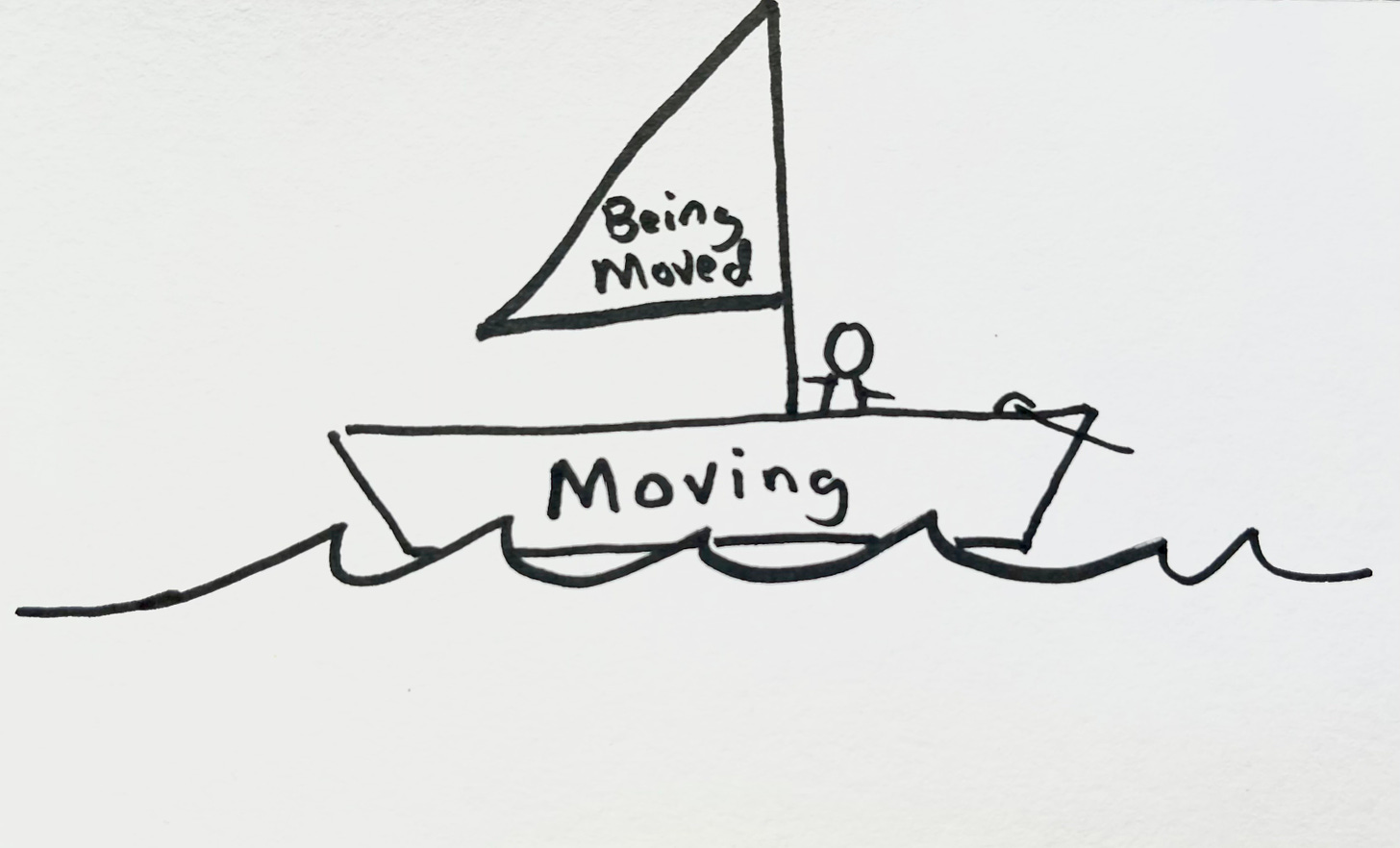 Sailboat_Moving and Being Moved.jpg