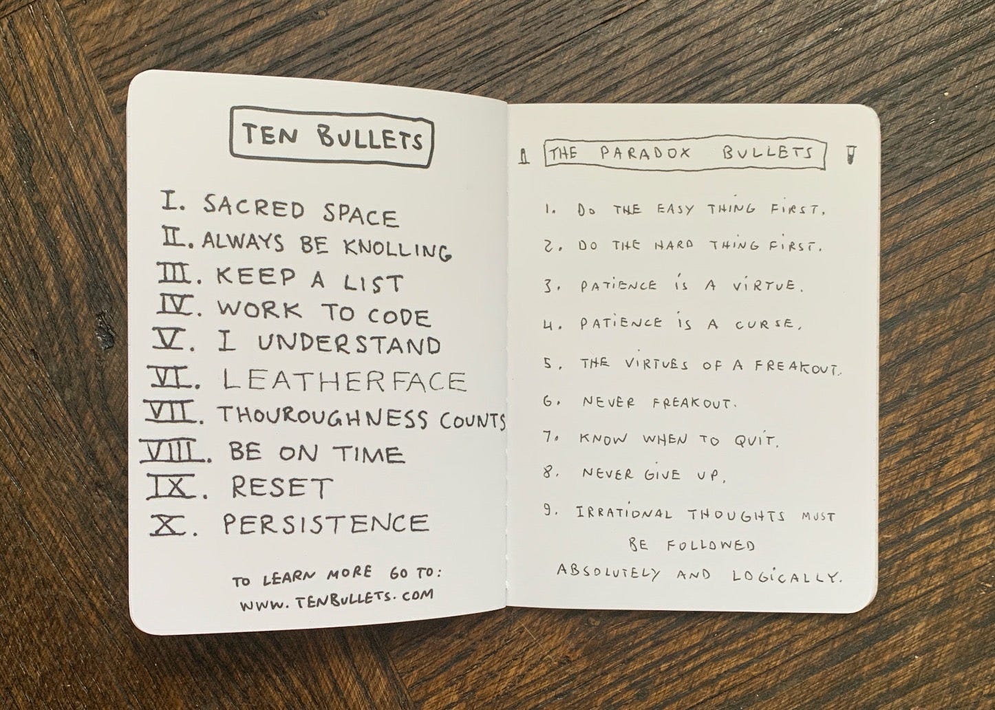 Ten Bullets Notebooks (3-Pack) – Tom Sachs Store