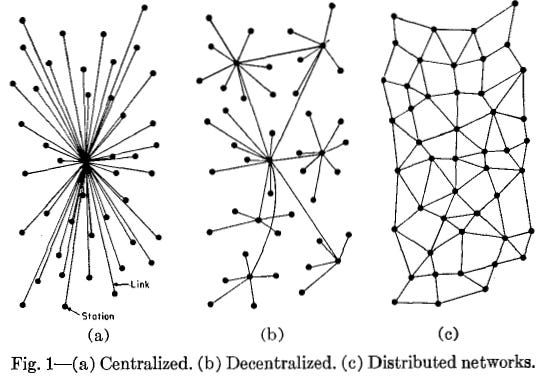 The Meaning of Decentralization. “Decentralization” is one of the words… |  by Vitalik Buterin | Medium