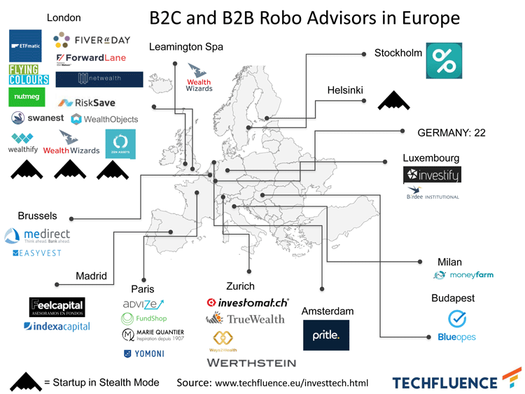 Source carte robo-advisors : Techfluence. Image copiée sur le site Der Bank Blog le 10 novembre 2016. 