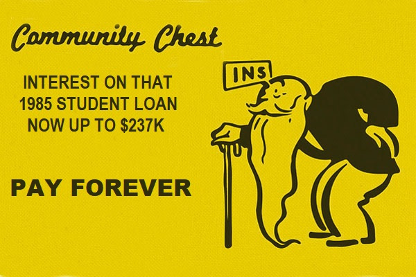 Parody of Monopoly 'Community Chest' card reading 'Interest on that 1985 student loan now up to $237K: PAY FOREVER'