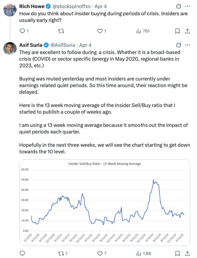 Insiders During a Time of Crisis Tweet