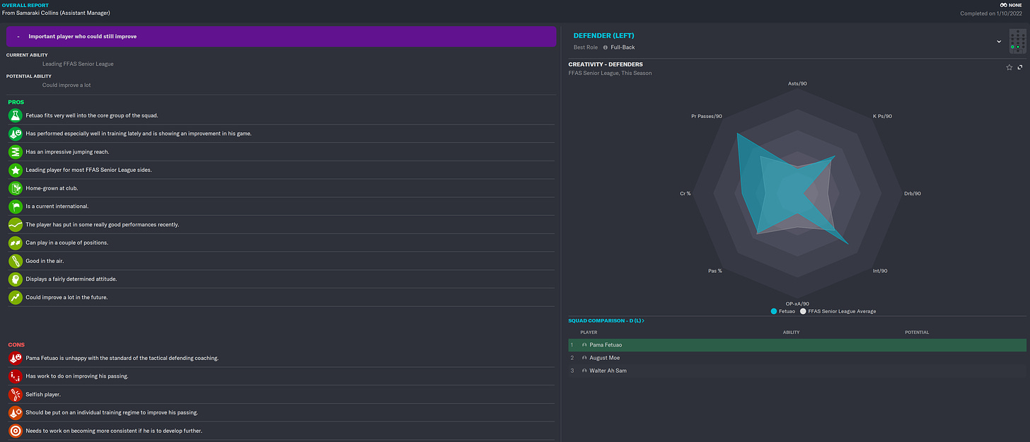 Football Manager 2023 Pama Fetuao