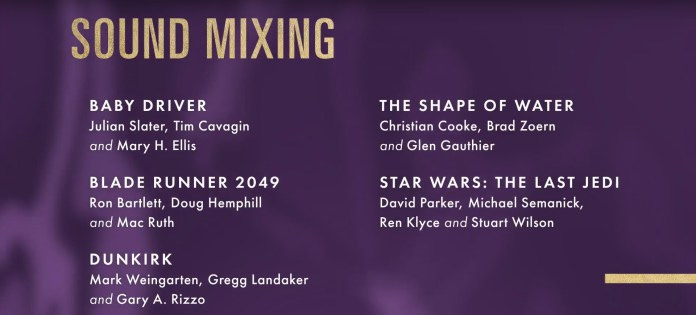 2018 oscars academy awards sound-mixing