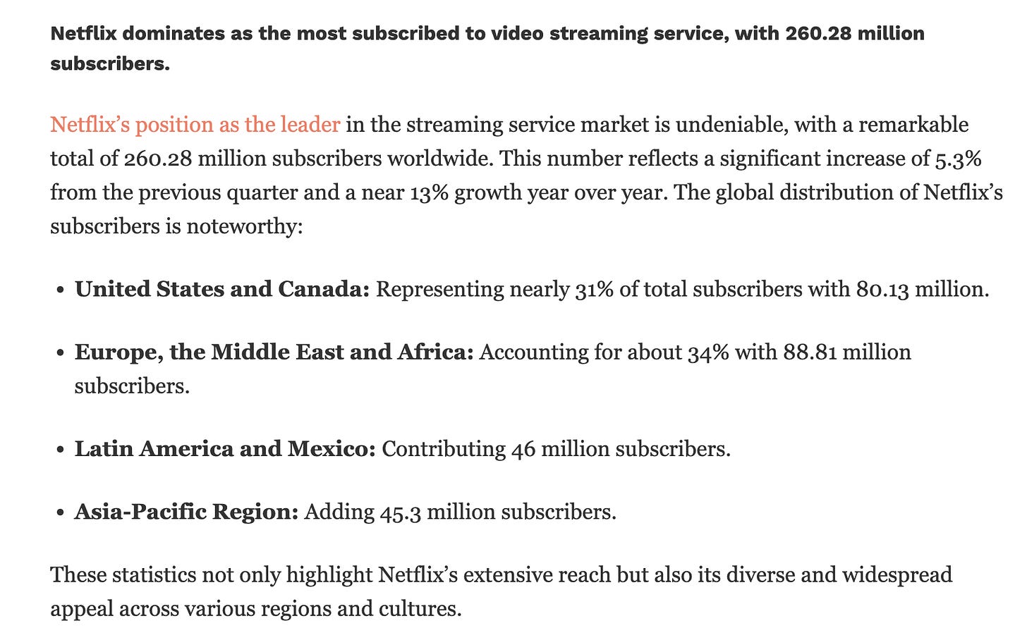 Netflix dominates as the most subscribed to video streaming service, with 260.28 million subscribers. Netflix’s position as the leader in the streaming service market is undeniable, with a remarkable total of 260.28 million subscribers worldwide. This number reflects a significant increase of 5.3% from the previous quarter and a near 13% growth year over year. The global distribution of Netflix’s subscribers is noteworthy:  United States and Canada: Representing nearly 31% of total subscribers with 80.13 million. Europe, the Middle East and Africa: Accounting for about 34% with 88.81 million subscribers. Latin America and Mexico: Contributing 46 million subscribers. Asia-Pacific Region: Adding 45.3 million subscribers. These statistics not only highlight Netflix’s extensive reach but also its diverse and widespread appeal across various regions and cultures.