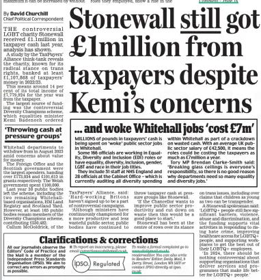 Stonewall still got £1million from taxpayers despite Kemi’s concerns Daily Mail11 Mar 2024By David Churchill Chief Political Correspondent THE controversial LGBT charity Stonewall received £1.1million in taxpayer cash last year, analysis has shown. A study by the TaxPayers’ Alliance think-tank reveals the charity, known for its radical stance on trans rights, banked at least £1,107,868 of taxpayers’ money in 2022/23. This means around 14 per cent of its total income of £7,779,924 for the year was from the taxpayer. The largest source of funding was the controversial Diversity Champions scheme, which equalities minister Kemi Badenoch ordered ‘Throwing cash at pressure groups’ Whitehall departments to withdraw from in August 2023 amid concerns about value for money. The Foreign Office and the Scottish government were the largest spenders, handing over £173,034 and £101,613 in grants respectively. The Welsh government spent £100,000. Last year 30 public bodies left the scheme, including the two remaining Whitehall-based organisations, HM Land Registry and Scotland Yard. However, at least 165 public bodies remain members of the Diversity Champions scheme, contributing £530,482. Callum McGoldrick, of the TaxPayers’ Alliance, said: ‘ Hard- working Britons haven’t signed up to be a part of controversial campaigns. ‘Although ministers have continuously championed for a more productive and less wasteful public sector, public bodies have continued to throw taxpayer cash at pressure groups like Stonewall. ‘If the Chancellor wants to improve public sector productivity and cut down on waste then this would be a good place to start.’ Stonewall has been at the centre of rows over its stance on trans issues, including over claims that children as young as two can be transgender. A Stonewall spokesman said: ‘LGBTQ+ people still face significant barriers, violence, abuse and discrimination, and the funding supports vital activities in responding to rising hate crime, improving healthcare access for LGBTQ+ people, and supporting workplaces to get the best out of their LGBTQ+ employees. ‘In 2024, there should be nothing controversial about supporting organisations that deliver services and programmes that make life better for LGBTQ+ people.’ Article Name:Stonewall still got £1million from taxpayers despite Kemi’s concerns Publication:Daily Mail Author:By David Churchill Chief Political Correspondent Start Page:4 End Page:4