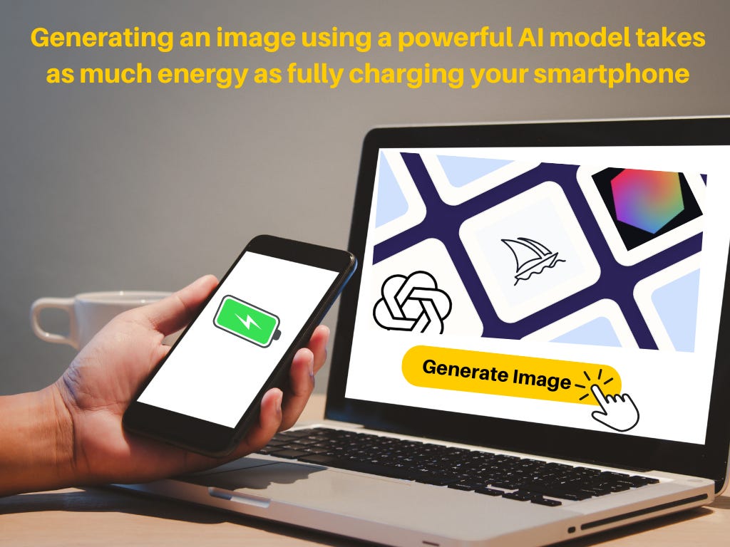 https://www.technologyreview.com/2023/12/01/1084189/making-an-image-with-generative-ai-uses-as-much-energy-as-charging-your-phone/