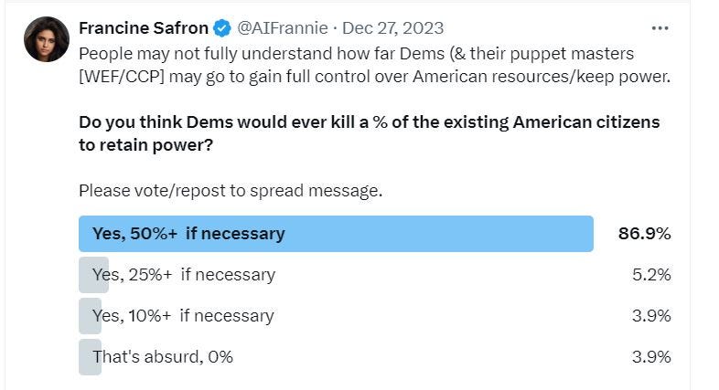 National Concerns Survey: Assessing the Risk of Political Actions to American Safety