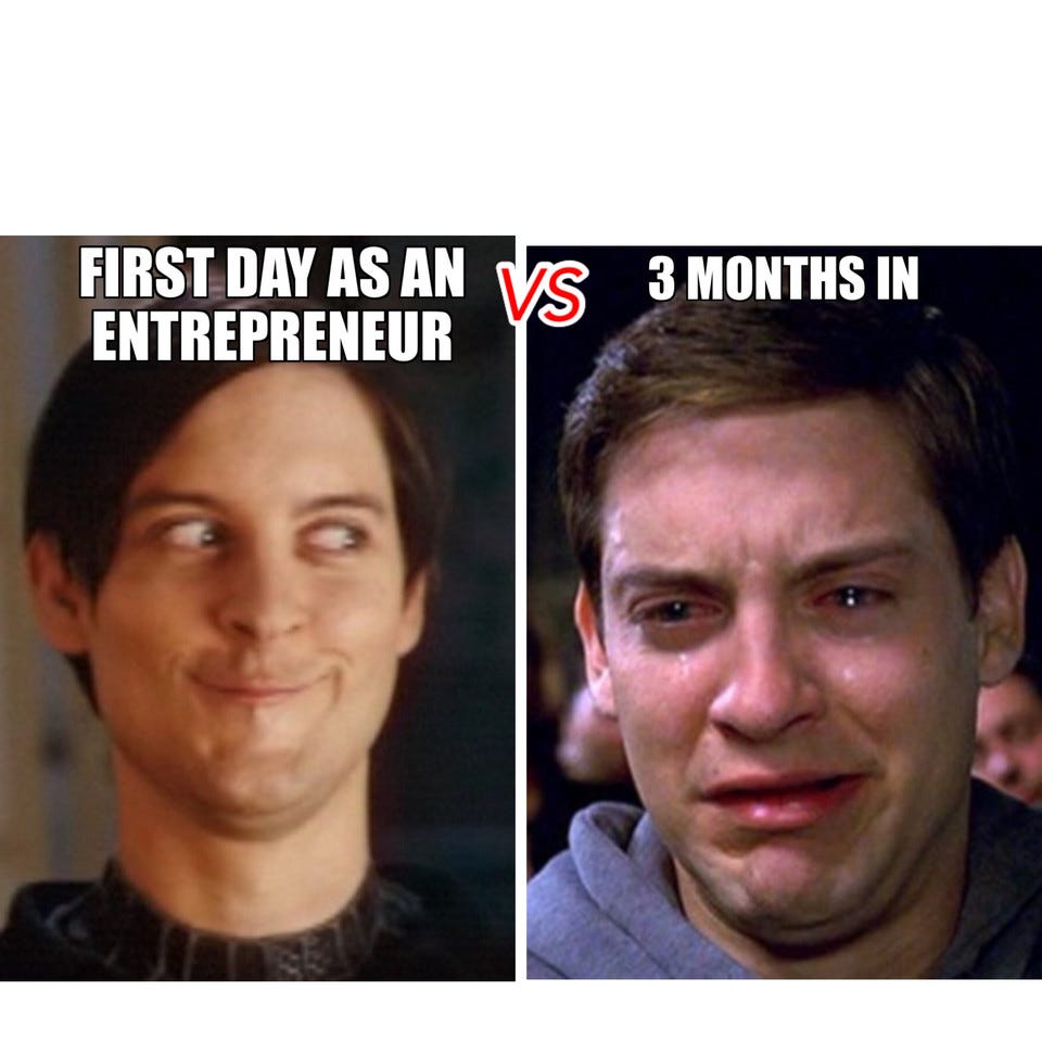 https%3A%2F%2Fsubstack post media.s3.amazonaws.com%2Fpublic%2Fimages%2F3d60aa7e b4d1 4455 b2ed Online Venture Builder Infrastructure