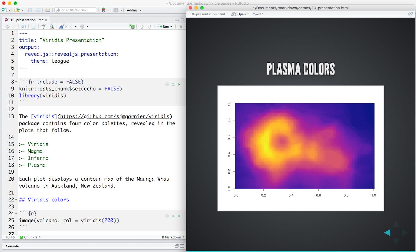 Slide Presentations