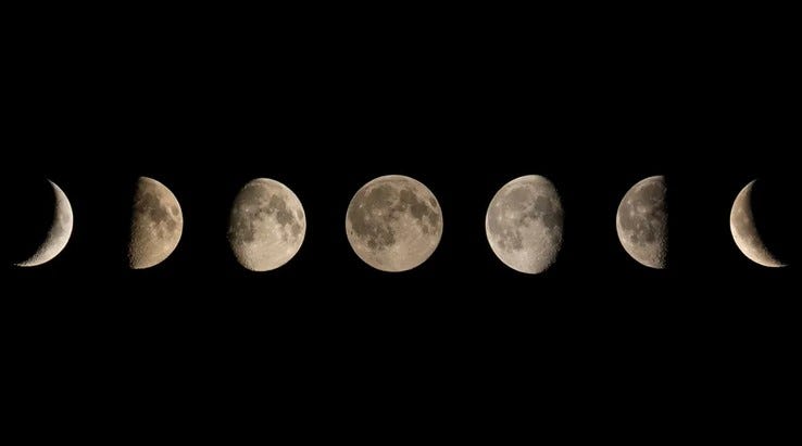 Picture shows phases of the moon, from waking crescent ont he left through to waning crescent on the right.