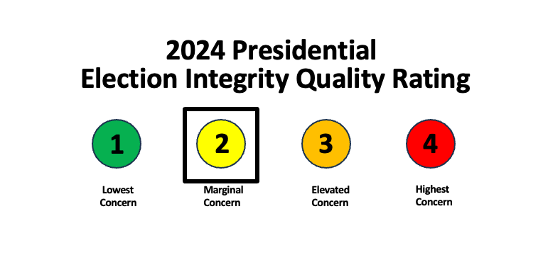 A diagram of a quality control

Description automatically generated with medium confidence