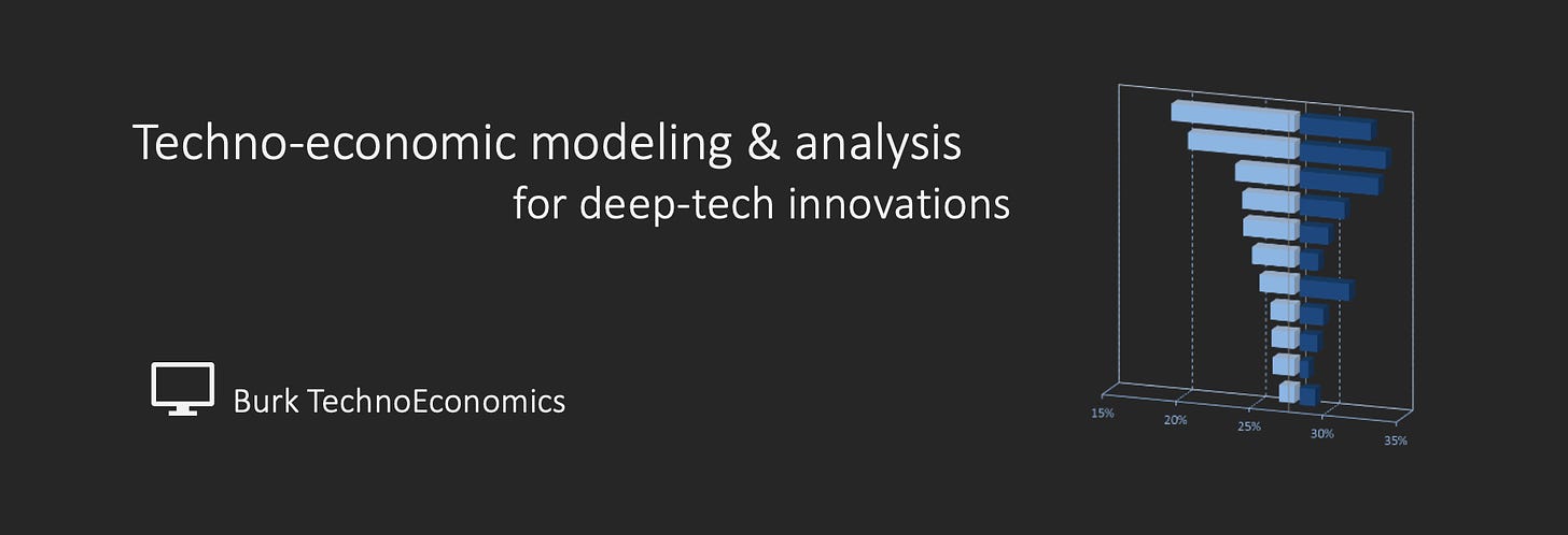 Burk TechnoEconomics - techno-economic modeling