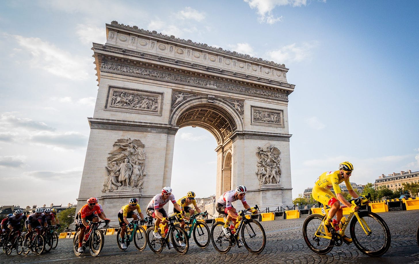 Getting the shot: The Tour de France's classic Arc de Triomphe image - Velo