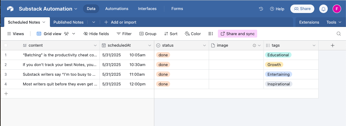 Airtable Scheduled Notes sheet  showing content, scheduled time, status and tags
