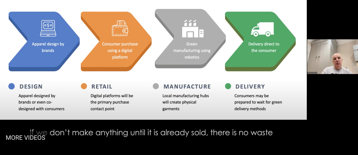 A diagram of a product

Description automatically generated