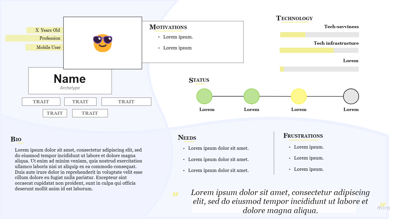 A sample user persona to motivate design, lending itself to a fuller image of the user through demographic information, behavioral traits, and motivations.