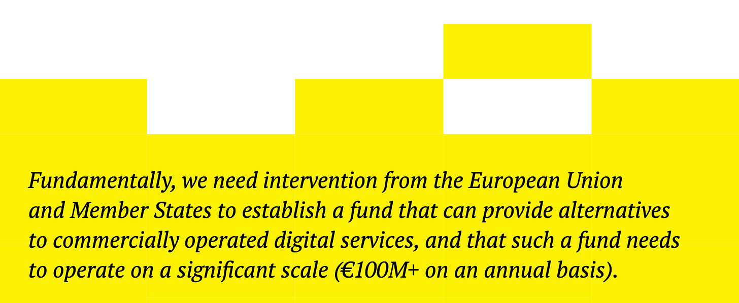 A yellow rectangle with black text on top reading: Fundamentally, we need intervention from the European Union and Member States to establish a fund that can provide alternatives to commercially operated digital services, and that such a fund needs to operate on a significant scale (€100M+ on an annual basis).