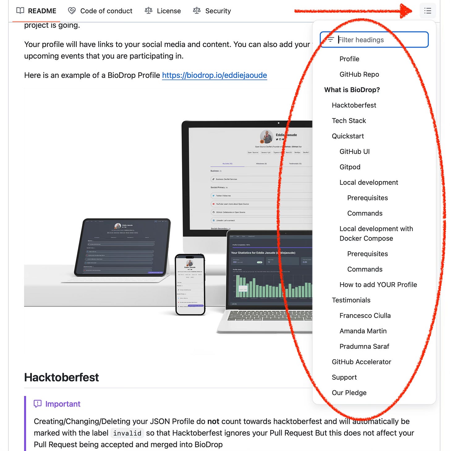 Example of the table of contents for the README on GitHub