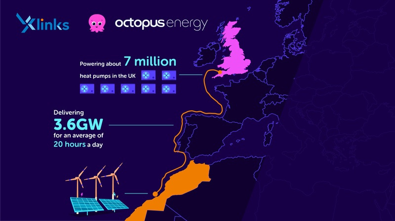 Octopus_Energy_Xlinks_infographic.width-800.jpg