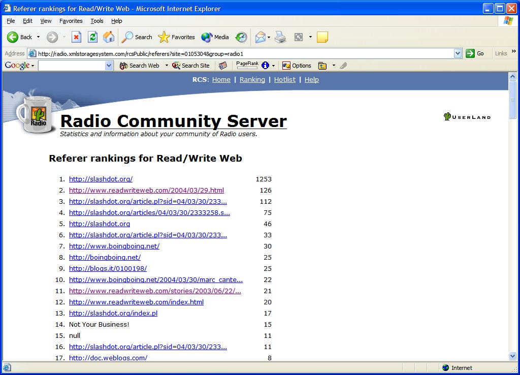 Radio Community Server stats after my first Slashdotting