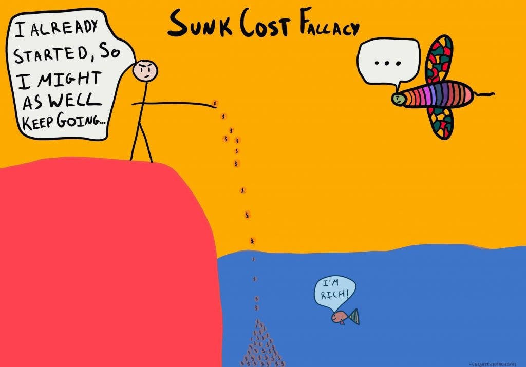 The Sunk Cost Fallacy - The Decision Lab