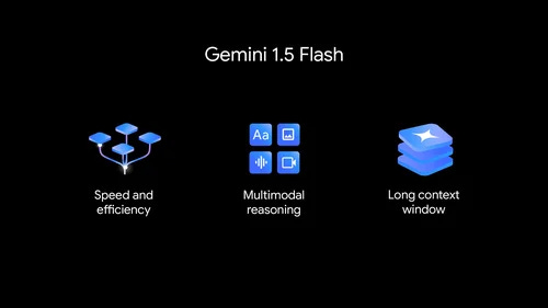 Google Gemini updates: Flash 1.5, Gemma 2 and Project Astra
