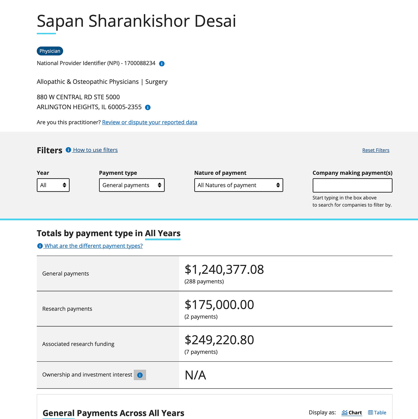 Sapan Desai's Payments from Pharma and Medical Devices / Research