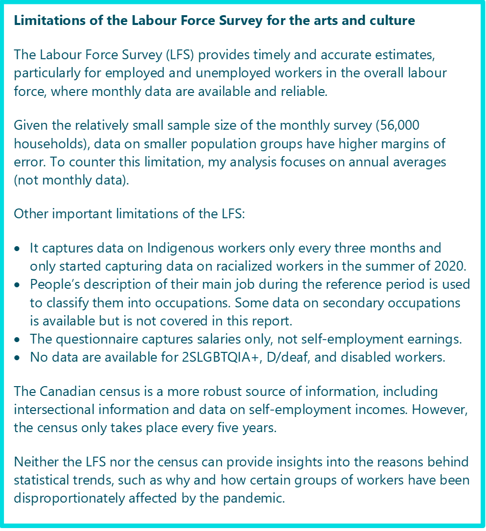 Box: Limitations of the Labour Force Survey for the arts and culture The Labour Force Survey (LFS) provides timely and accurate estimates, particularly for employed and unemployed workers in the overall labour force, where monthly data are available and reliable. Given the relatively small sample size of the monthly survey (56,000 households), data on smaller population groups have higher margins of error. To counter this limitation, my analysis focuses on annual averages (not monthly data). Other important limitations of the LFS: •	It captures data on Indigenous workers only every three months and only started capturing data on racialized workers in the summer of 2020. Given the relatively small sample size, I included very limited demographic information in my request. •	People’s description of their main job during the reference period is used to classify them into occupations. Some data on secondary occupations is available but is not covered in this report. •	The questionnaire captures salaries only, not self-employment earnings. Because of this limitation (and the high proportion of self-employed arts and culture workers), I did not include income data in my custom request. •	No data are available for 2SLGBTQIA+, D/deaf, and disabled workers. The Canadian census is a more robust source of information, including intersectional information and data on self-employment incomes. However, the census only takes place every five years. Neither the LFS nor the census can provide insights into the reasons behind statistical trends, such as why and how certain groups of workers have been disproportionately affected by the pandemic.