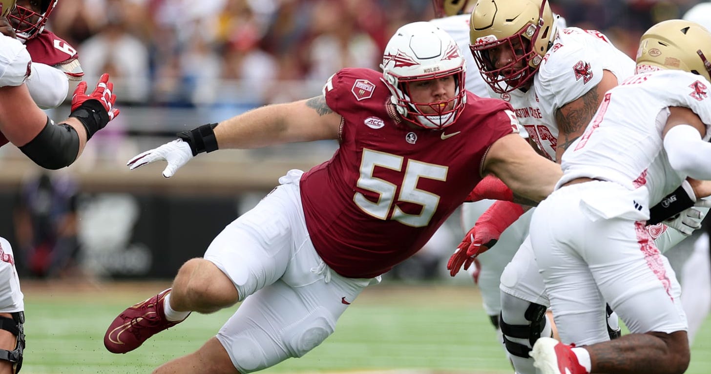Braden Fiske NFL Draft 2024: Scouting Report for Florida State DL | News,  Scores, Highlights, Stats, and Rumors | Bleacher Report
