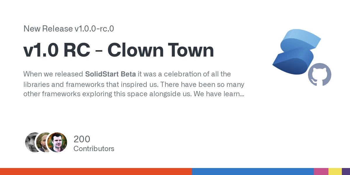 v1.0 RC - Clown Town
