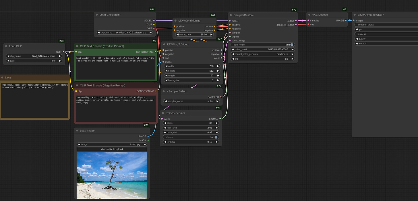 NEW VIDEO MODEL: LTXV day-1 Native Support in ComfyUI