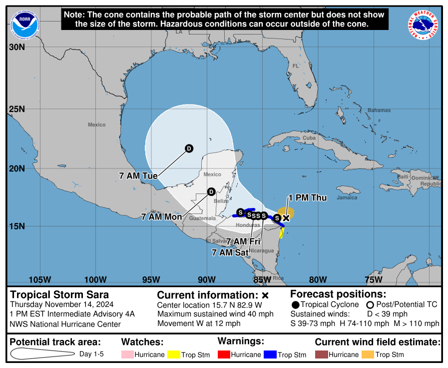 cone graphic