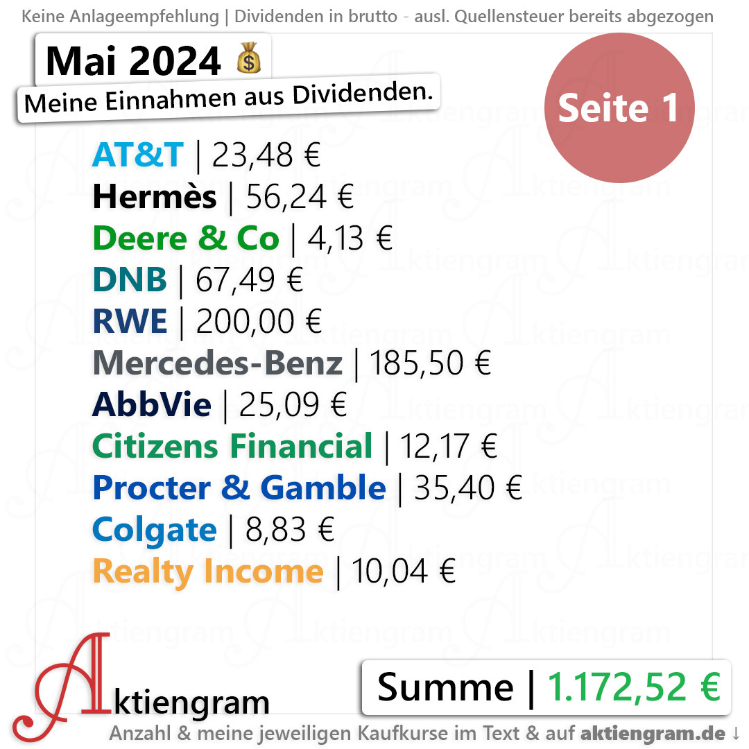 Meine Dividenden im Mai 2024