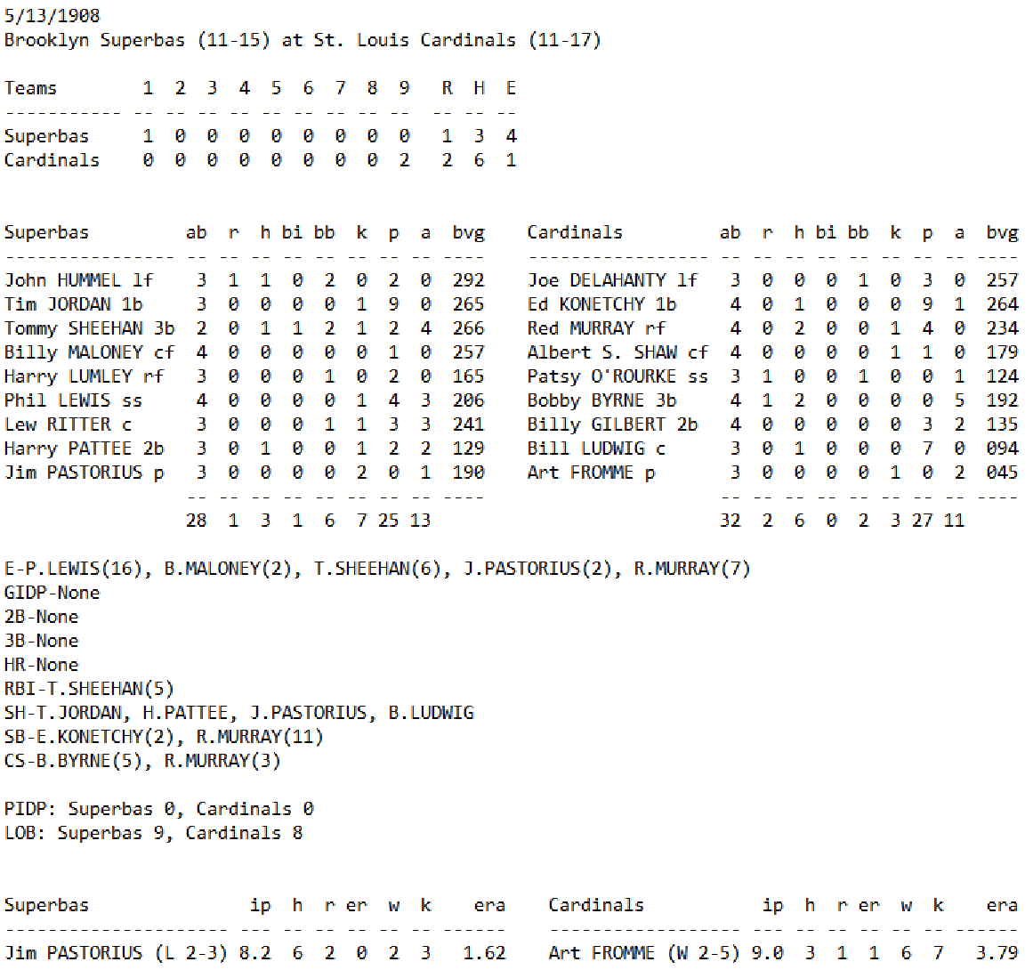 Skeetersoft NPIII Boxscore