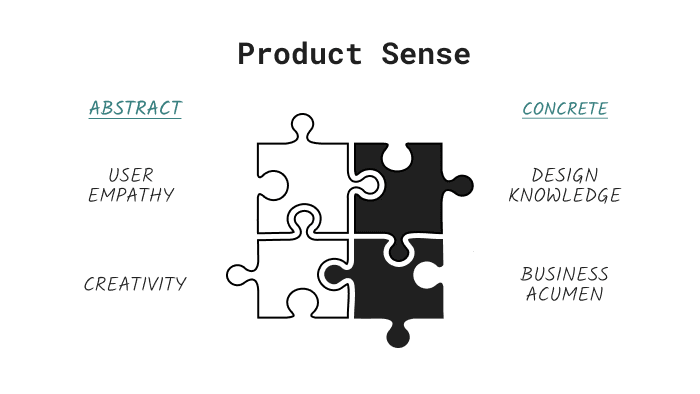 How to improve product sense — a practical guide | Austin Yang