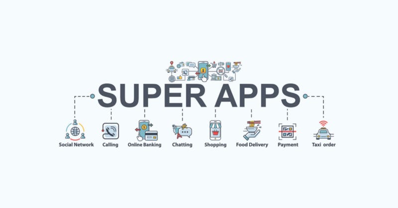 A hero image that shows an example of all the different types of apps that comprise a super-app. Social network, calling, chatting, banking, shopping, food delivery, payments, ride sharing etc.